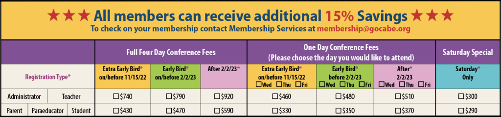 REGISTRATION FEE CHARTCHART